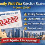 Family Visit Visa Rejection Reasons in Qatar
